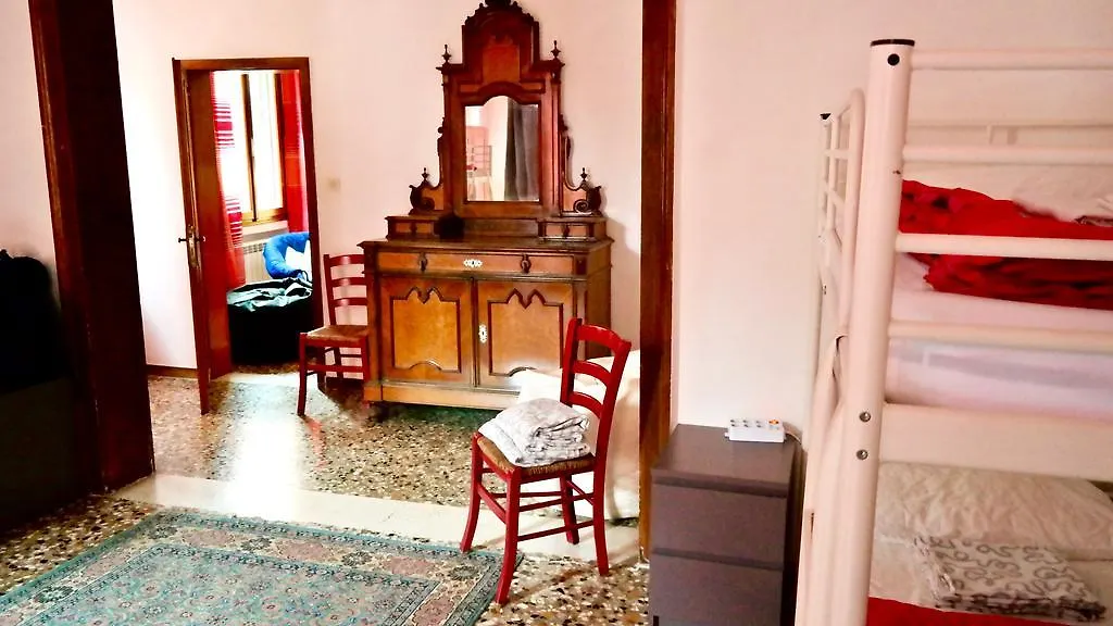 Hostel The Academy Venedig